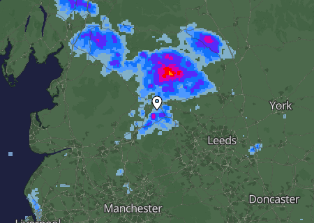 Regenradar Regenradar
