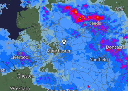 Regenradar Regenradar