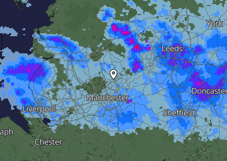 Regenradar Regenradar