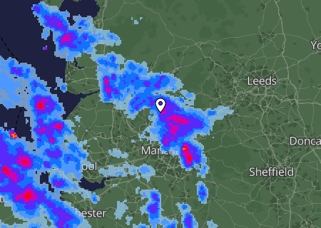Regenradar