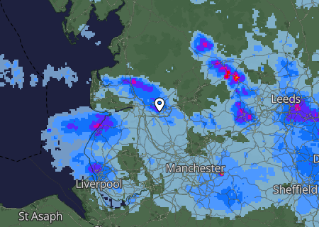 Regenradar Regenradar