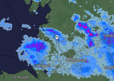 Regenradar Regenradar