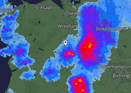 Regenradar Regenradar