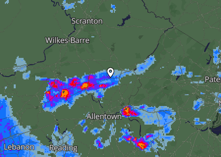 Regenradar Regenradar
