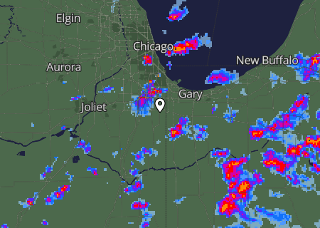 Regenradar Regenradar