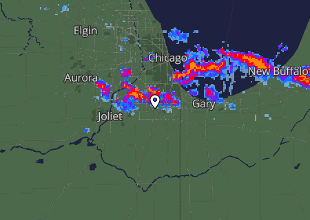 Regenradar Regenradar