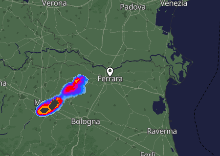 Regenradar