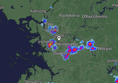 Regenradar Regenradar