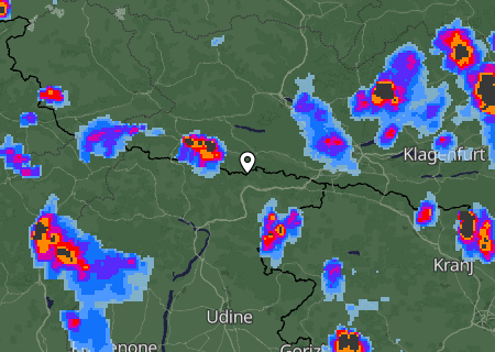 Regenradar Regenradar