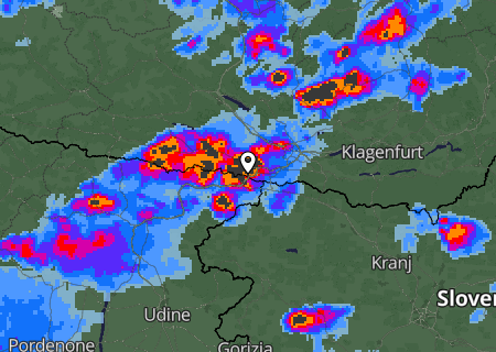 Regenradar Regenradar