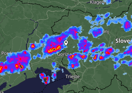 Regenradar Regenradar