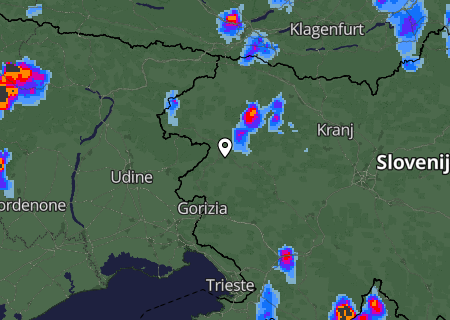 Regenradar Regenradar