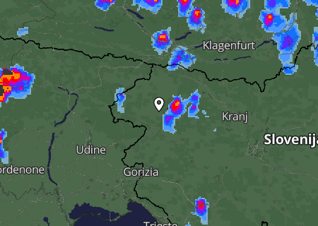 Regenradar Regenradar