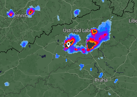 Regenradar Regenradar
