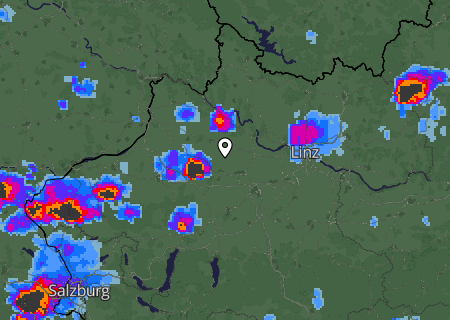 Regenradar Regenradar