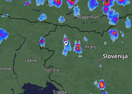 Regenradar Regenradar