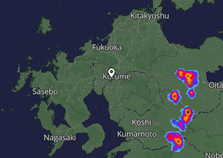 Regenradar Regenradar
