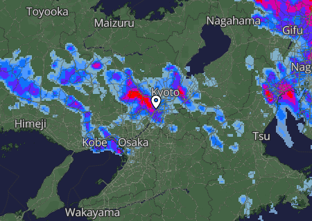 Regenradar Regenradar