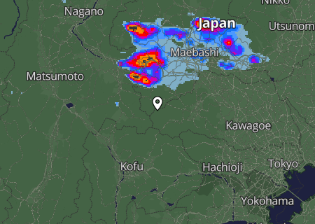 Regenradar Regenradar