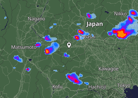 Regenradar