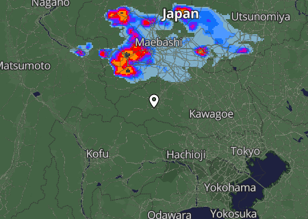 Regenradar Regenradar