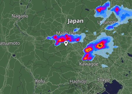 Regenradar Regenradar