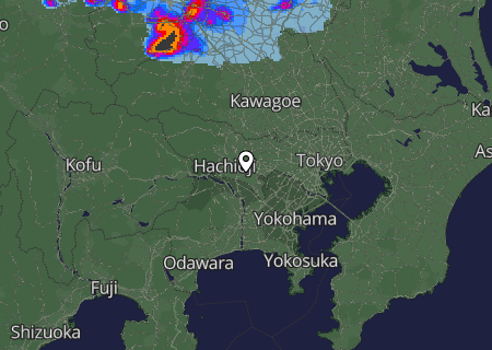 Regenradar Regenradar