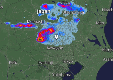 Regenradar Regenradar