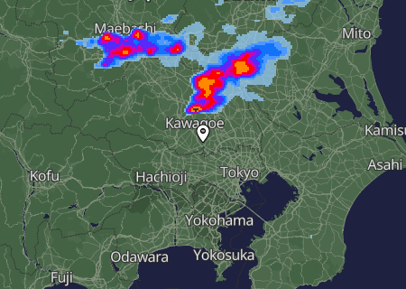 Regenradar Regenradar
