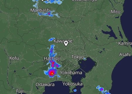 Regenradar Regenradar