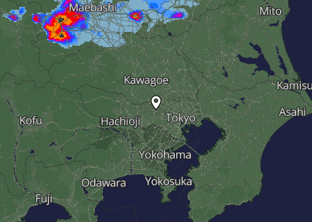 Regenradar Regenradar
