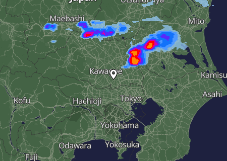 Regenradar Regenradar