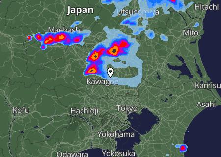 Regenradar Regenradar