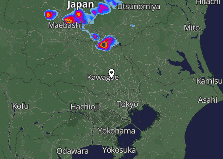 Regenradar Regenradar