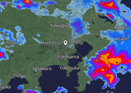 Regenradar Regenradar