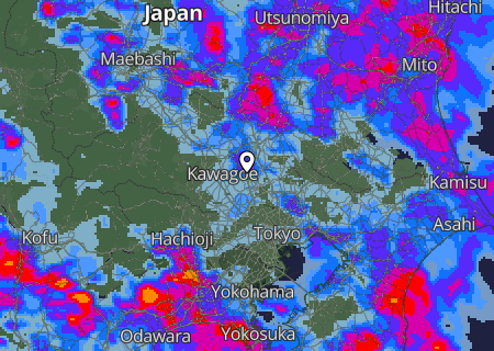Regenradar Regenradar