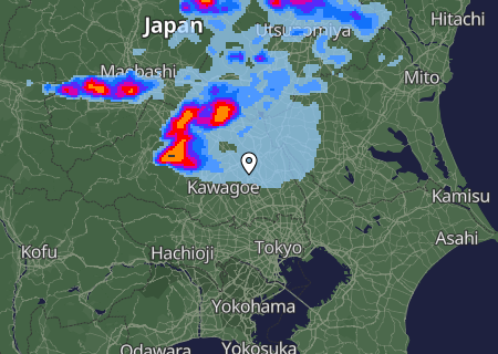 Regenradar Regenradar