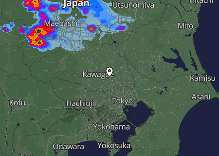Regenradar Regenradar