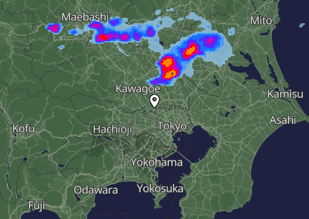 Regenradar Regenradar