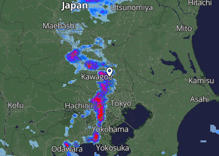 Regenradar Regenradar