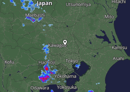Regenradar Regenradar