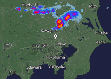 Regenradar Regenradar