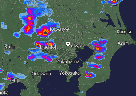 Regenradar Regenradar