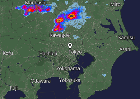 Regenradar Regenradar