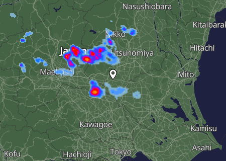 Regenradar Regenradar