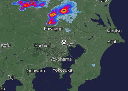 Regenradar Regenradar