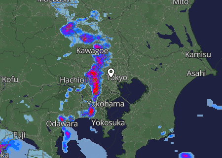Regenradar Regenradar