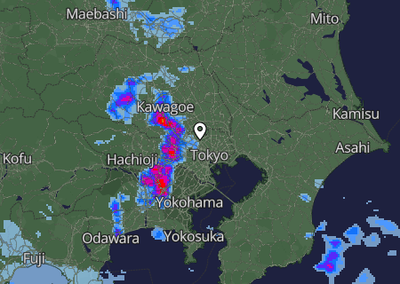 Regenradar Regenradar