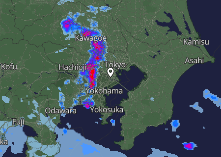Regenradar Regenradar