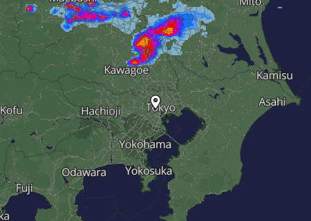 Regenradar Regenradar